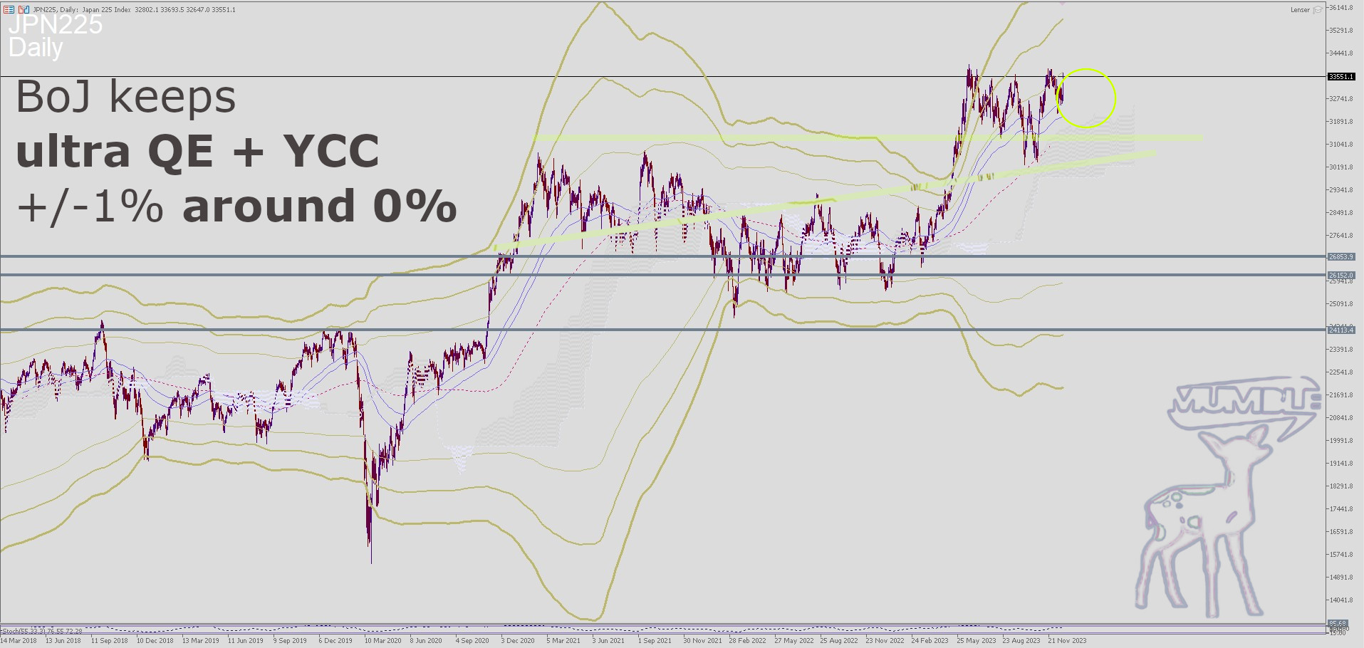 Nikkei__Daily